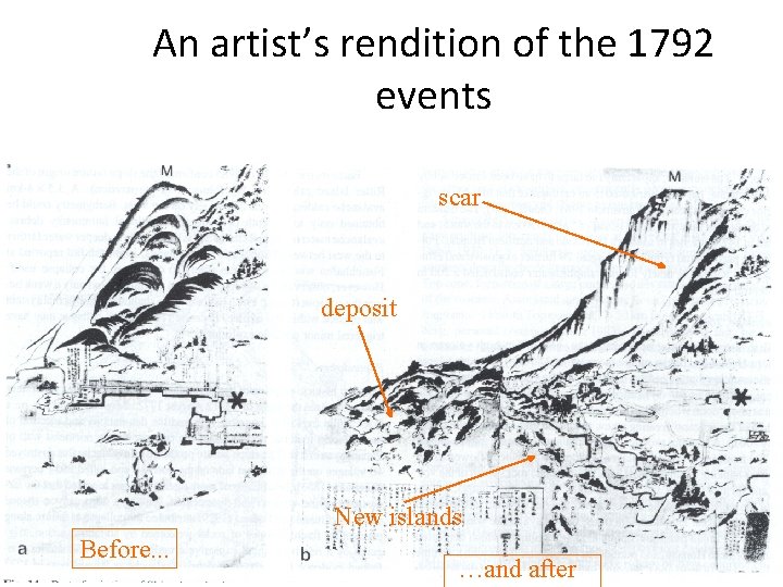 An artist’s rendition of the 1792 events scar deposit New islands Before. . .