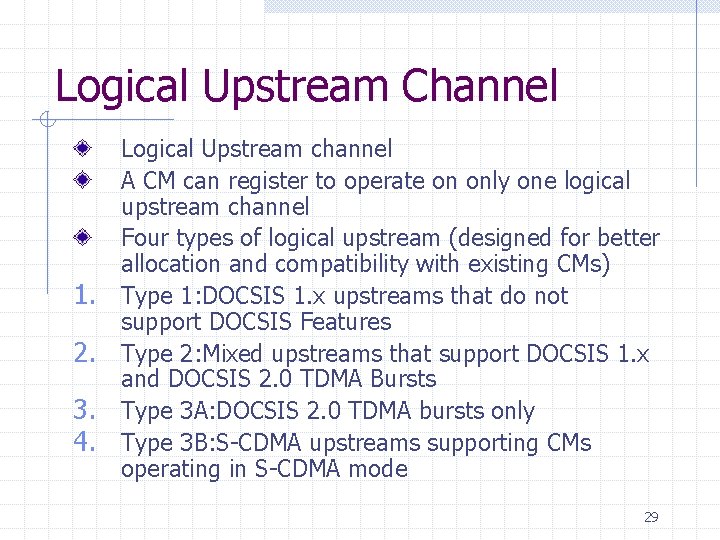 Logical Upstream Channel 1. 2. 3. 4. Logical Upstream channel A CM can register