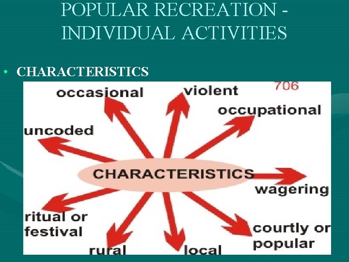 POPULAR RECREATION INDIVIDUAL ACTIVITIES • CHARACTERISTICS 