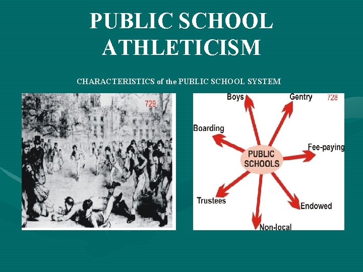 PUBLIC SCHOOL ATHLETICISM CHARACTERISTICS of the PUBLIC SCHOOL SYSTEM 