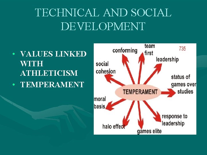 TECHNICAL AND SOCIAL DEVELOPMENT • VALUES LINKED WITH ATHLETICISM • TEMPERAMENT 