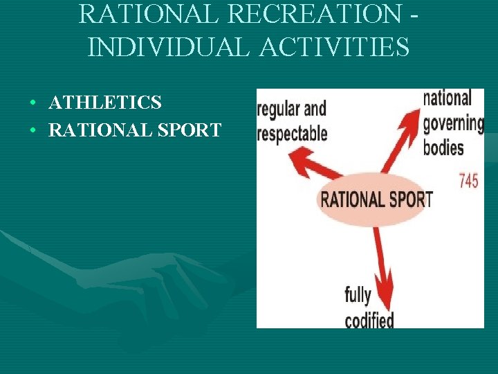 RATIONAL RECREATION INDIVIDUAL ACTIVITIES • ATHLETICS • RATIONAL SPORT 