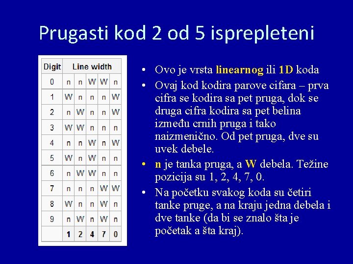 Prugasti kod 2 od 5 isprepleteni • Ovo je vrsta linearnog ili 1 D