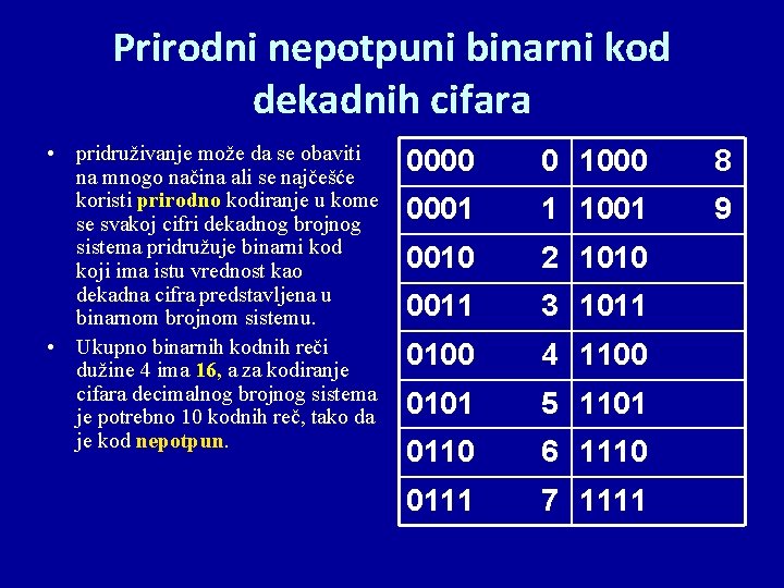 Prirodni nepotpuni binarni kod dekadnih cifara • pridruživanje može da se obaviti na mnogo