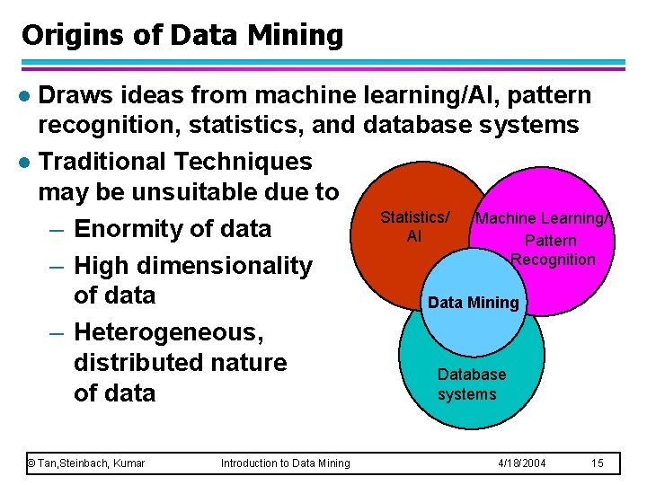 Origins of Data Mining Draws ideas from machine learning/AI, pattern recognition, statistics, and database