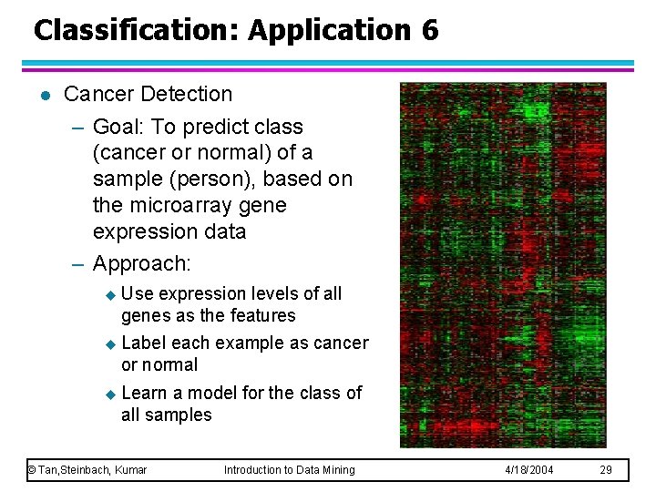 Classification: Application 6 l Cancer Detection – Goal: To predict class (cancer or normal)