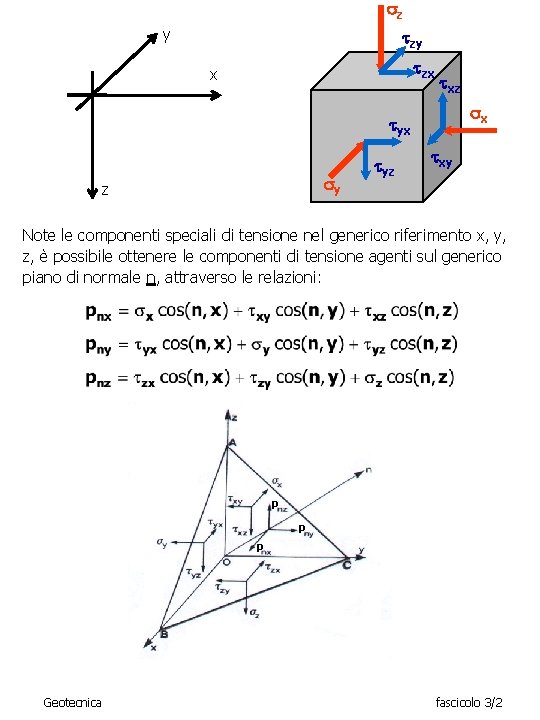  z y zy zx x xz x yx y z yz xy Note