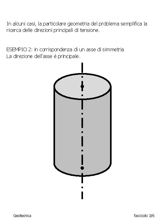 In alcuni casi, la particolare geometria del problema semplifica la ricerca delle direzioni principali