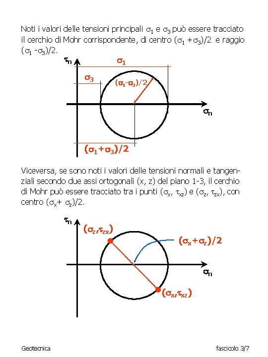 Noti i valori delle tensioni principali 1 e 3 può essere tracciato il cerchio