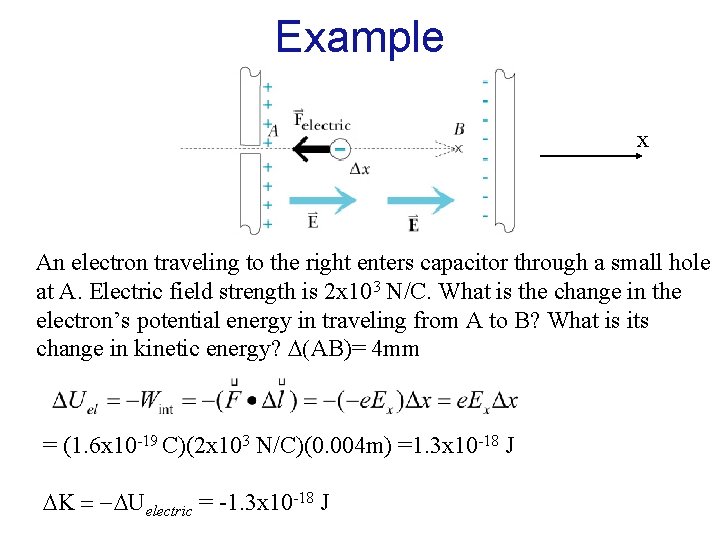 Example x An electron traveling to the right enters capacitor through a small hole