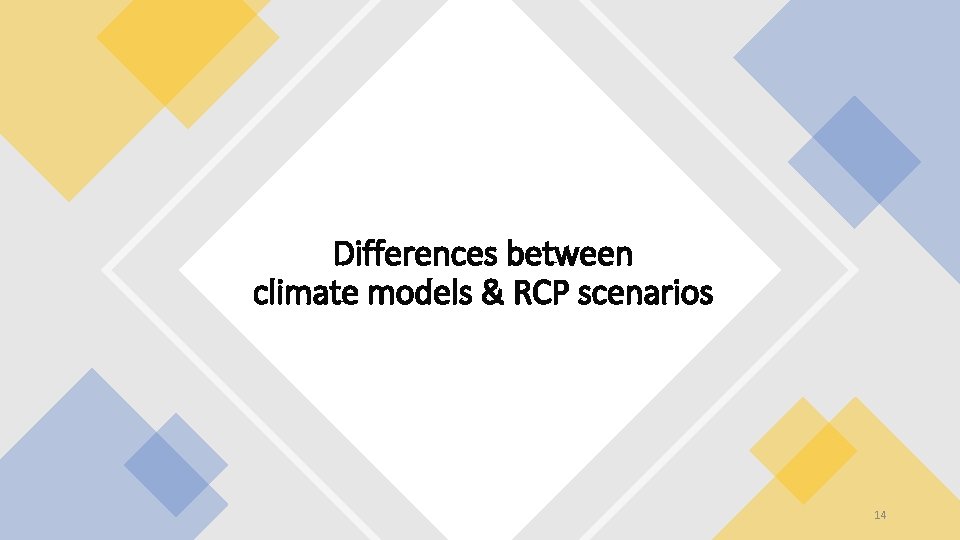 Differences between climate models & RCP scenarios 14 