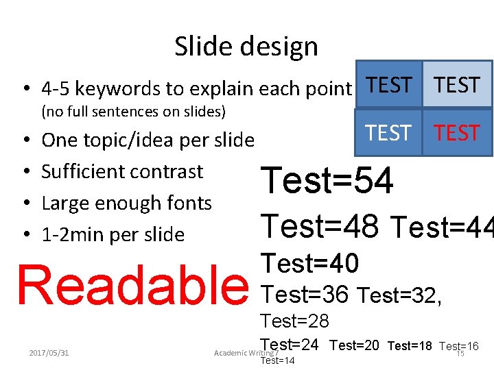 Slide design • 4 -5 keywords to explain each point TEST (no full sentences