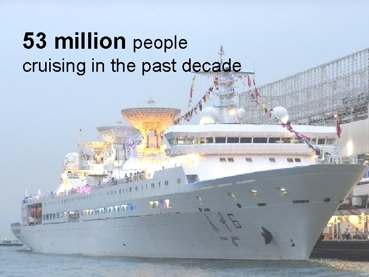 53 million people cruising in the past decade 2017/05/31 Academic Writing 7 18 