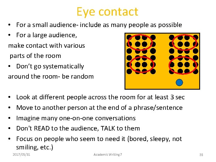 Eye contact • For a small audience- include as many people as possible •