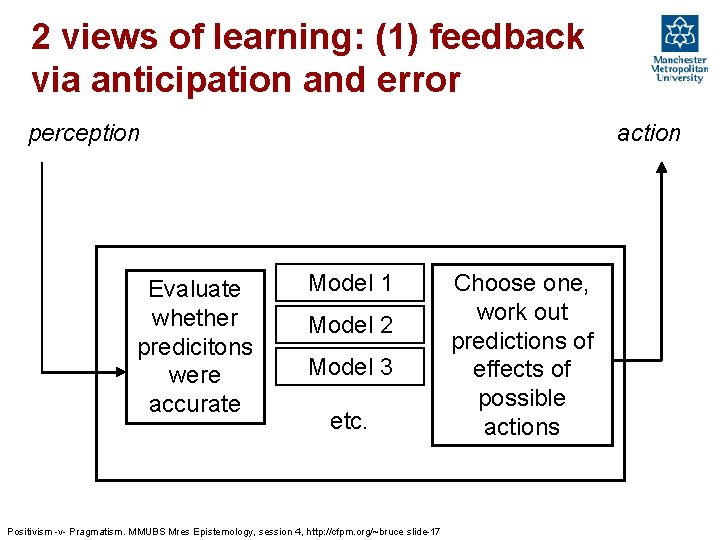 2 views of learning: (1) feedback via anticipation and error perception Evaluate whether predicitons