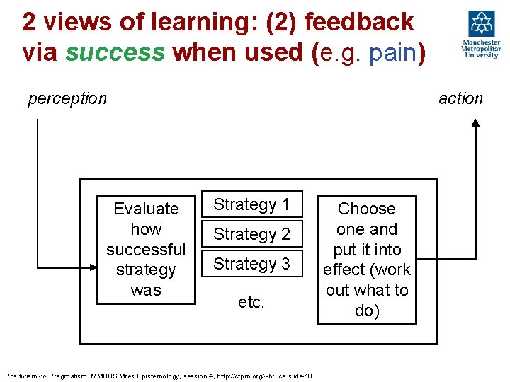 2 views of learning: (2) feedback via success when used (e. g. pain) perception