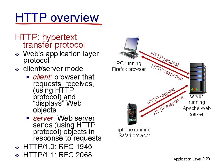 HTTP overview HTTP: hypertext transfer protocol v v Web’s application layer protocol client/server model