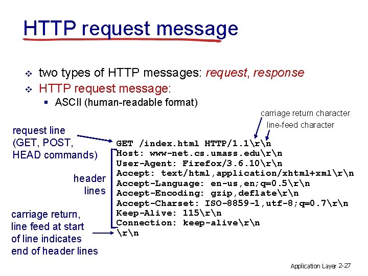 HTTP request message v v two types of HTTP messages: request, response HTTP request