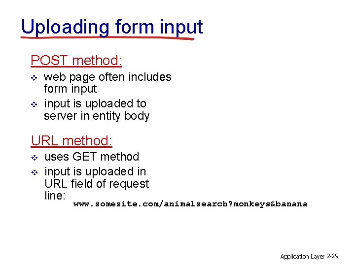 Uploading form input POST method: v v web page often includes form input is