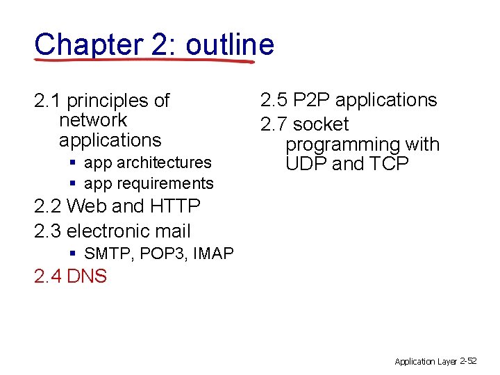 Chapter 2: outline 2. 1 principles of network applications § app architectures § app