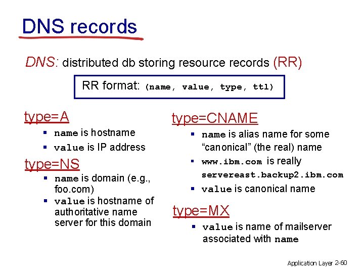 DNS records DNS: distributed db storing resource records (RR) RR format: (name, type=A §