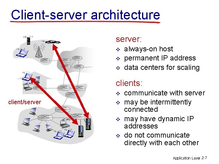Client-server architecture server: v v v always-on host permanent IP address data centers for