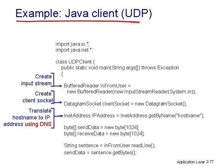 Example: Java client (UDP) import java. io. *; import java. net. *; Create input