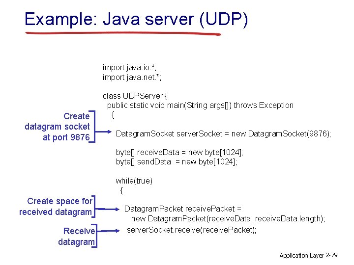 Example: Java server (UDP) import java. io. *; import java. net. *; Create datagram