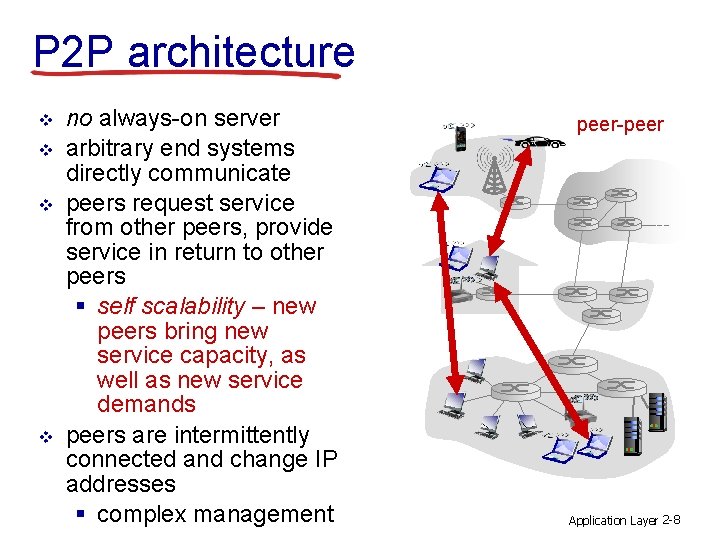 P 2 P architecture v v no always-on server arbitrary end systems directly communicate