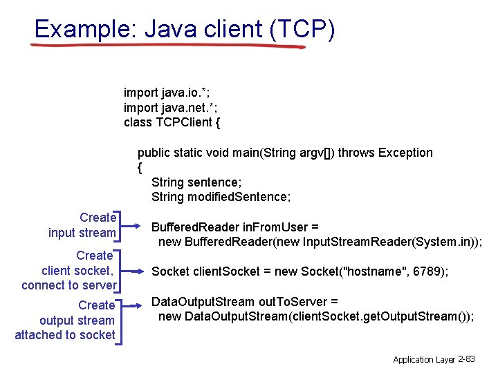 Example: Java client (TCP) import java. io. *; import java. net. *; class TCPClient