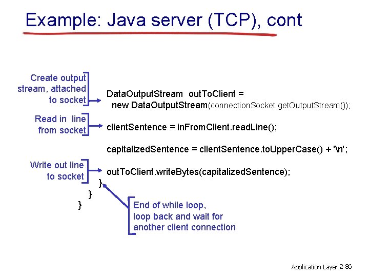 Example: Java server (TCP), cont Create output stream, attached to socket Data. Output. Stream