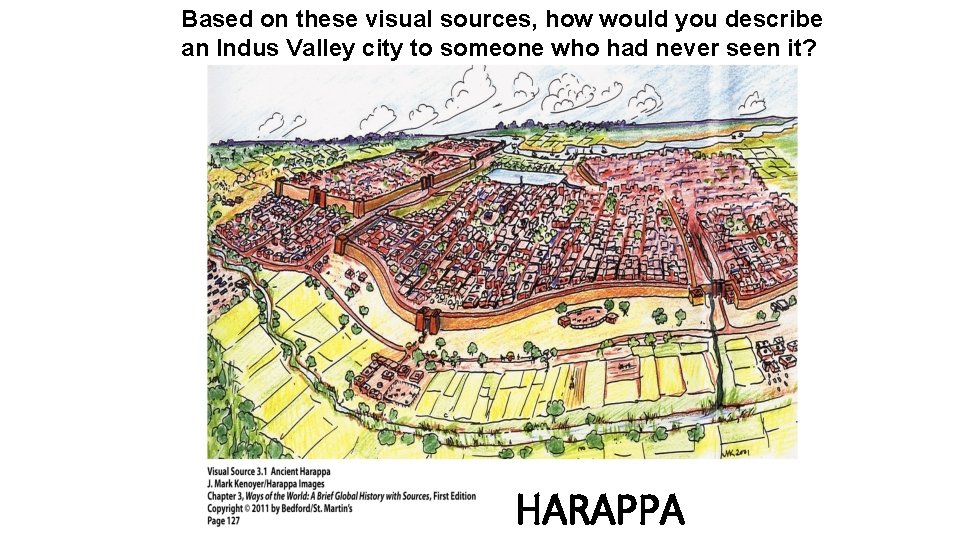 Based on these visual sources, how would you describe an Indus Valley city to
