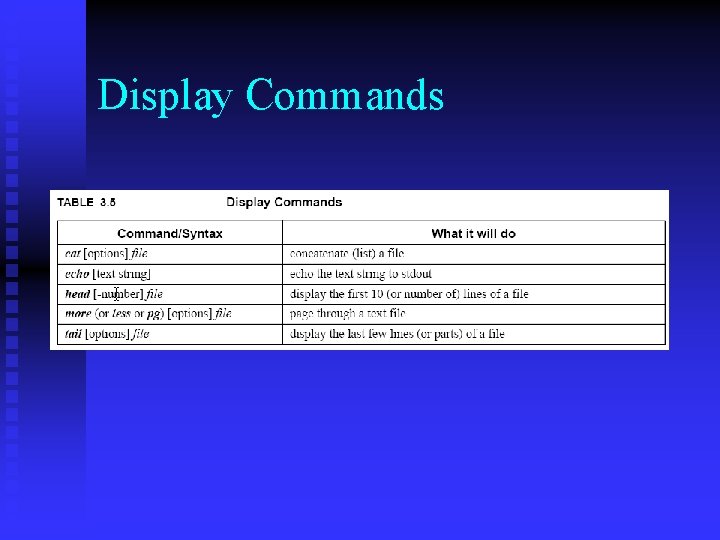 Display Commands 