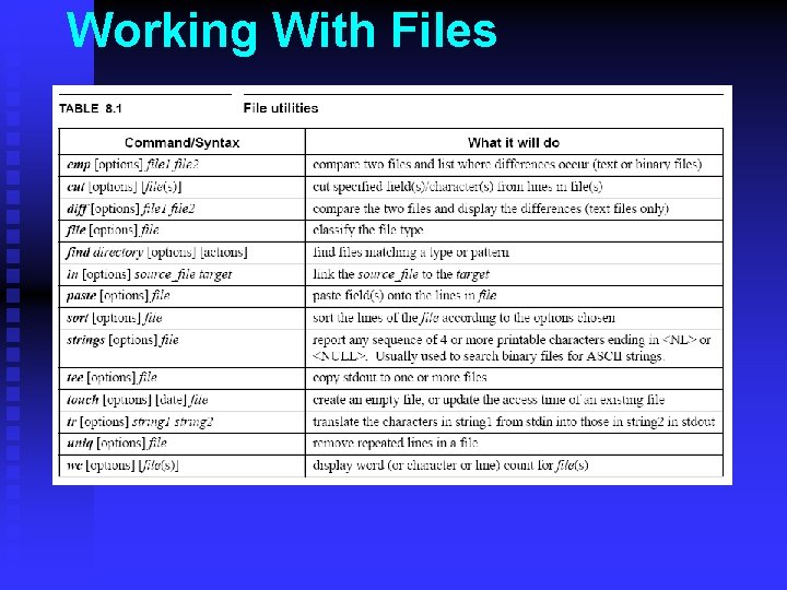 Working With Files 