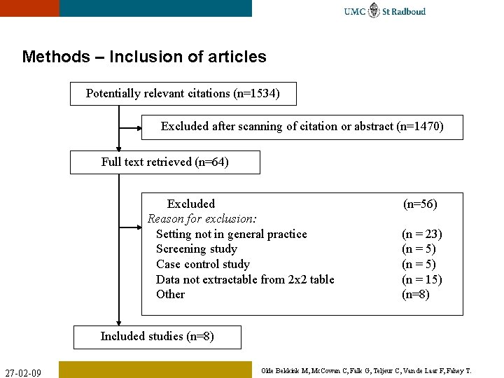 Predictive value of symptoms signs and diagnostic tests