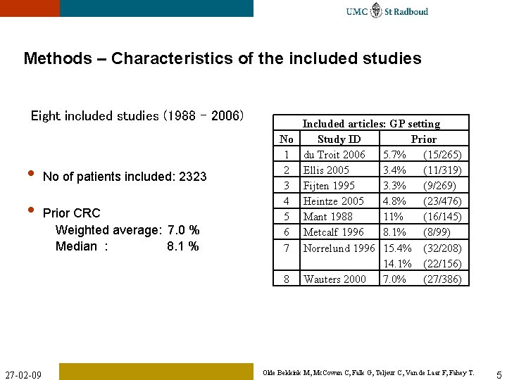 Predictive value of symptoms signs and diagnostic tests