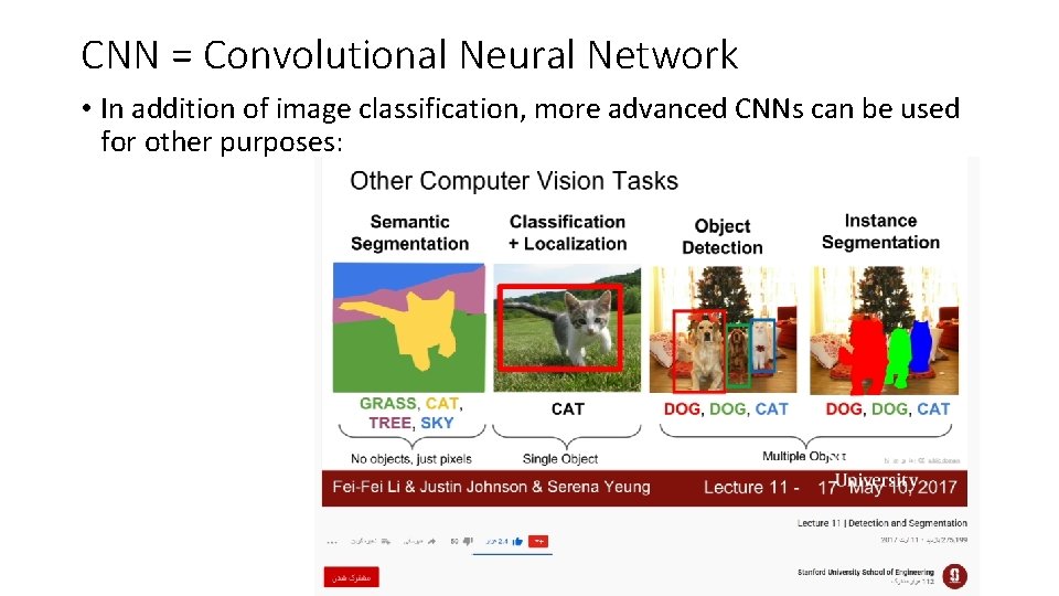 CNN = Convolutional Neural Network • In addition of image classification, more advanced CNNs