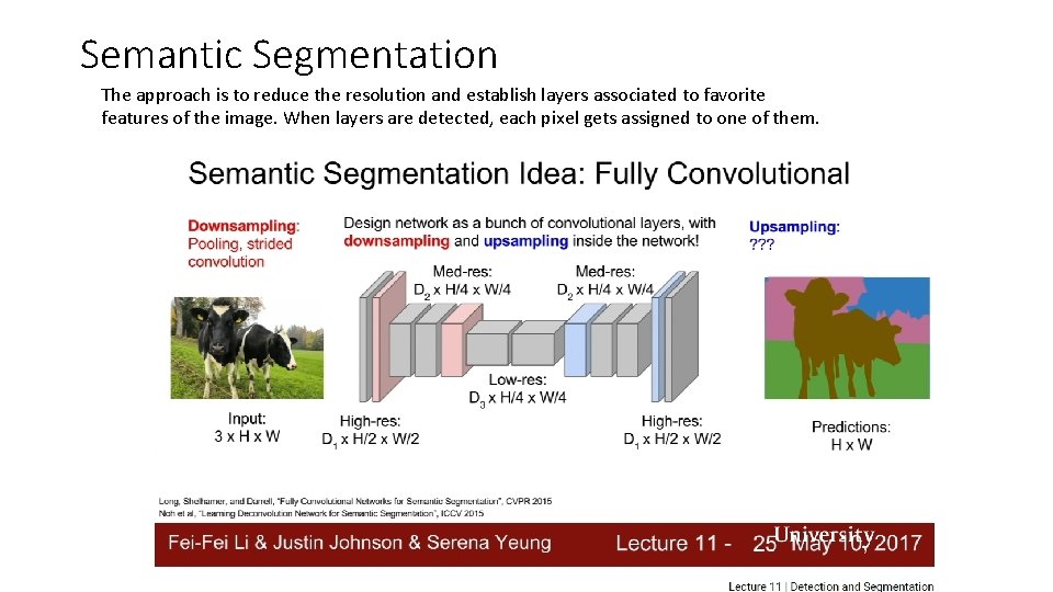 Semantic Segmentation The approach is to reduce the resolution and establish layers associated to