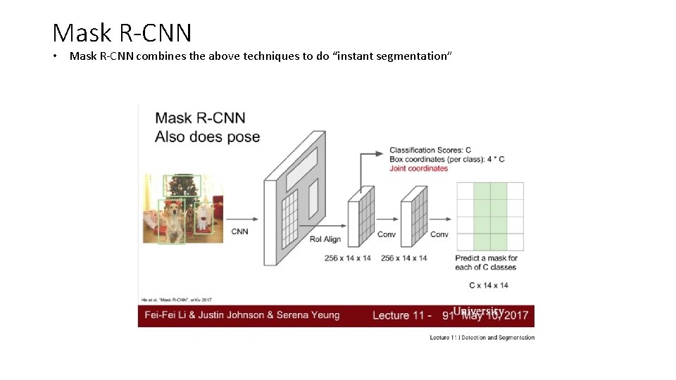 Mask R-CNN • Mask R-CNN combines the above techniques to do “instant segmentation” 