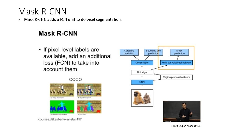 Mask R-CNN • Mask R-CNN adds a FCN unit to do pixel segmentation. 