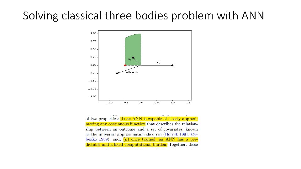 Solving classical three bodies problem with ANN 