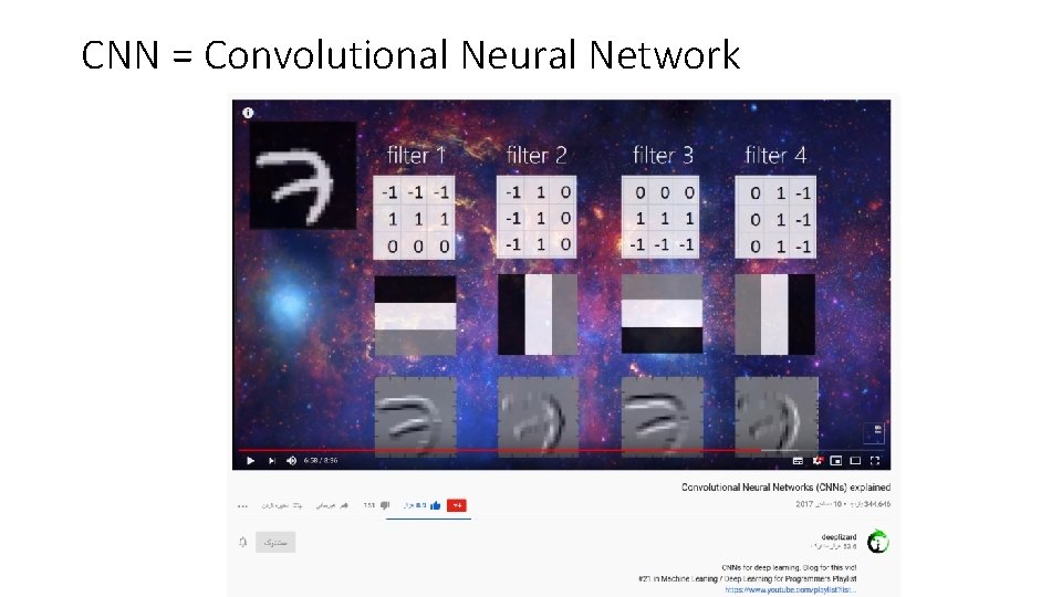 CNN = Convolutional Neural Network 