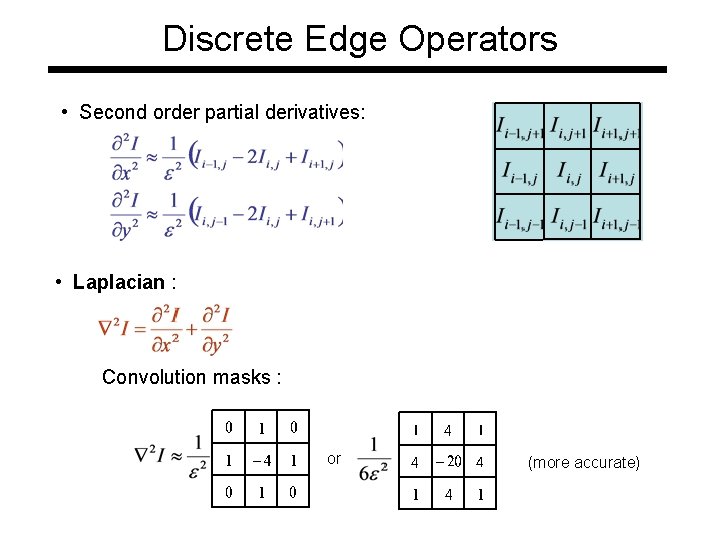 Discrete Edge Operators • Second order partial derivatives: • Laplacian : Convolution masks :
