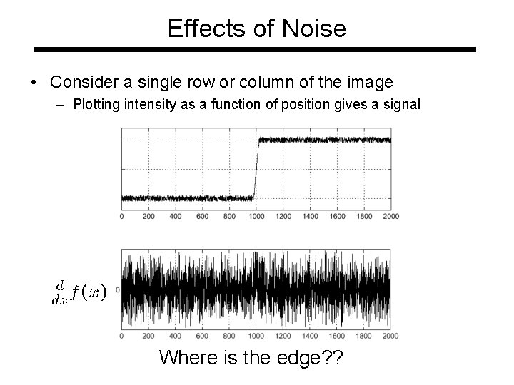 Effects of Noise • Consider a single row or column of the image –