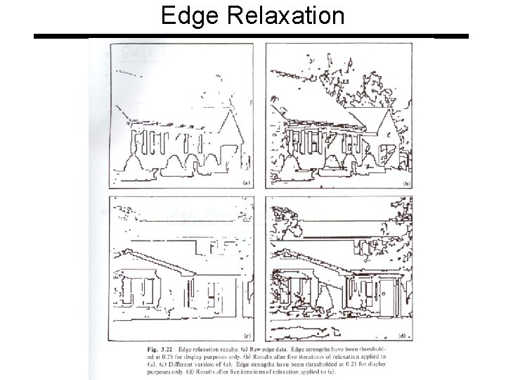 Edge Relaxation 