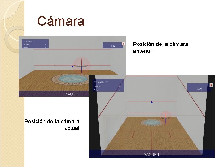 Cámara Posición de la cámara anterior Posición de la cámara actual 