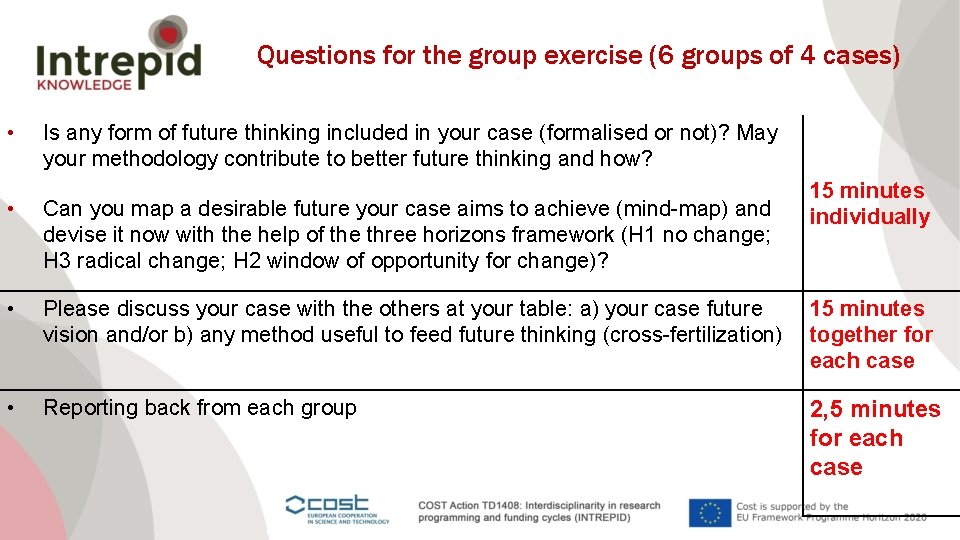 Questions for the group exercise (6 groups of 4 cases) • Is any form