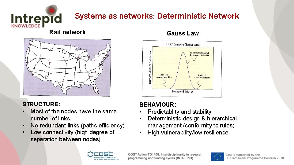 Systems as networks: Deterministic Network Rail network STRUCTURE: • Most of the nodes have