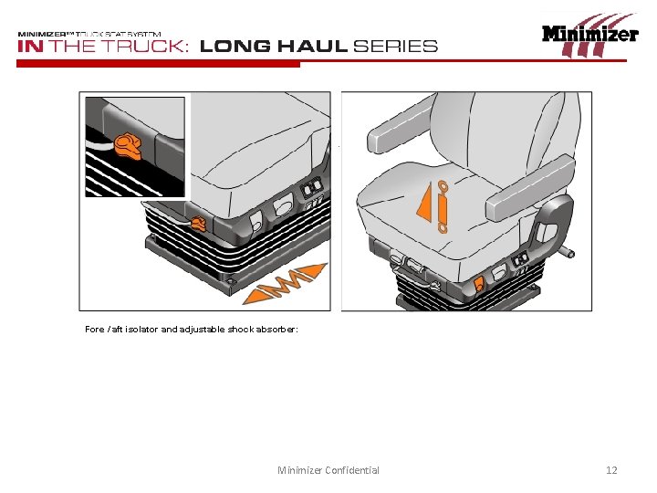 Fore / aft isolator and adjustable shock absorber: Minimizer Confidential 12 
