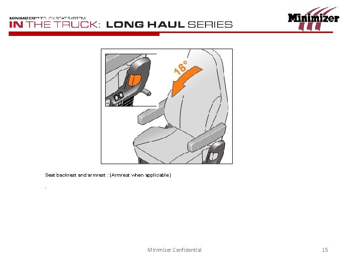 Seat backrest and armrest : (Armrest when applicable). Minimizer Confidential 15 
